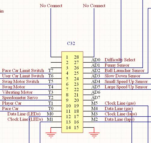 C32 Pin Outs