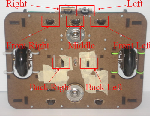 Tape Sensors